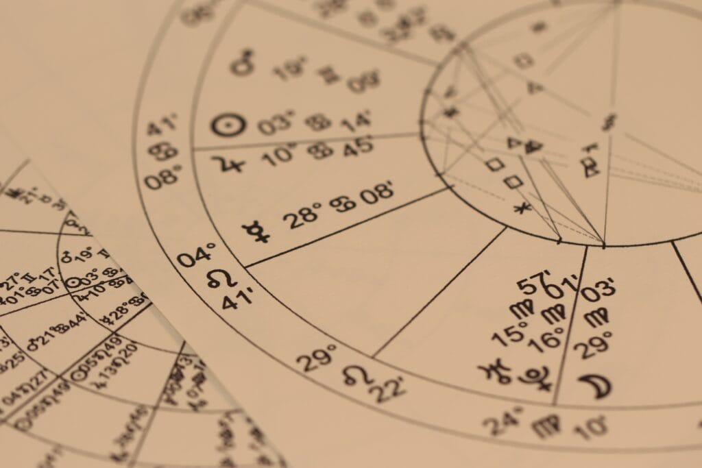 birth chart 